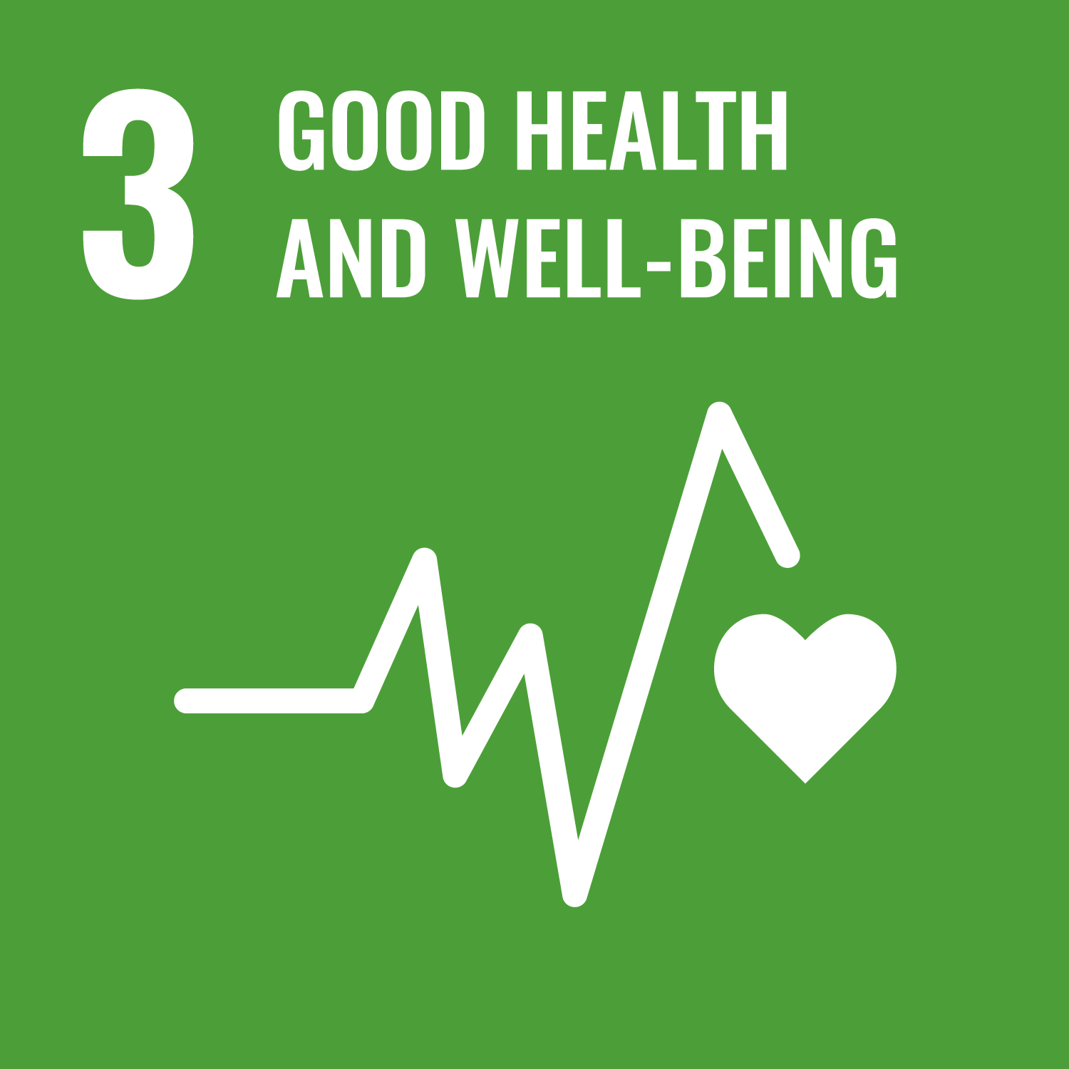 SDG number 3 Good health and well-being